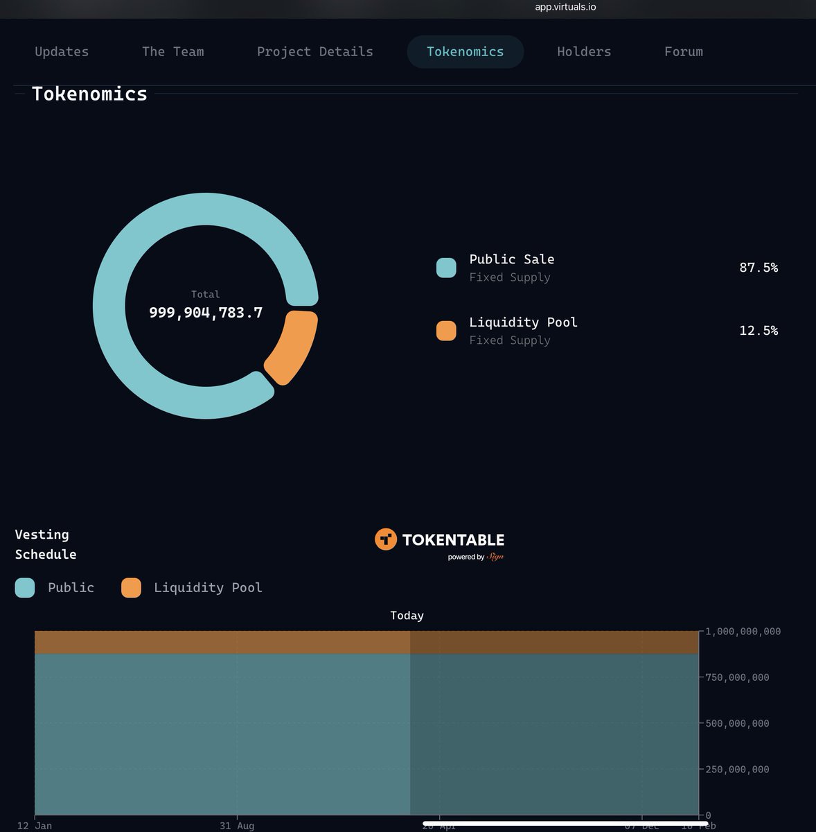 genrih99999's tweet photo. Everyone is still thinking in “tokenomics 1.0”.

Supply.  
Allocation.  
Vesting. 📊

That game is over. ❌

What we’re seeing with $TIBBIR is something different:

Tokenomics 2.0 — where value is not distributed…  
it is continuously extracted from activity. ⚙️🔥

-- @ribbita2012 @ribbita2025 @RibbitCapital 

Let’s break it down. 👇

$TIBBIR is not a utility token.

It is:

→ trust collateral 🔐  
→ validation fuel ⚡  
→ coordination layer 🧠  
→ economic capture engine 💰  

Every single interaction in the agent economy requires:

→ identity (ERC-8183) 🪪  
→ execution (x402 / ERC-8004) ⚙️  
→ validation (Trust Score) 📊  

And all of it routes through one thing:

$TIBBIR 🐸

Now the key. 🧠

This is not a “fee model”.

This is:

Trust Tax 🏛️

Every:

→ agent-to-agent interaction 🤖🤝🤖  
→ execution ⚡  
→ marketplace job 🛠️  
→ reputation query 📡  

creates demand for $TIBBIR.

And part of it is burned. 🔥

---

So the model becomes:

More agents → more interactions 📈  
More interactions → more trust checks 🧠  
More trust checks → more burn 🔥  

Supply ↓  
Demand ↑  

This is not inflationary growth.

This is:

deflation powered by economic activity 📉🔥

Now add the missing piece. 🧩

SBT holders (1563). 🧬

They are not “early users”.

They are:

→ the initial trust graph 🕸️  
→ the base identity layer 🪪  
→ the origin of reputation 📊  

Which means:

They don’t just hold tokens.

They sit inside the trust infrastructure itself. 🏗️

Now zoom out. 🌍

This wasn’t a public hype launch. 🚫📣

This was:

a controlled, private deployment  
with decentralized distribution emerging from usage 🧠⚙️

Not marketing. ❌  
Not farming. ❌  
Not emissions. ❌  

But:

real interactions 🤝  
real burn 🔥  
real economic signals 📊

630 transactions ⚡  
483 users 👥  
$30K+ burned 🔥💰  

That wasn’t a product.

That was:

a stress test of a new economic model 🧪

And it worked. ✅

Final insight: 🧠

$LINK monetized data. 📡  

$TIBBIR is positioned to monetize:

trust. 🔐

And in an agent-driven world:

trust is required for every single action. 🤖⚡

So the question is no longer:

“what is the token used for?” ❓

The question is:

how much of the global agent economy flows through it 🌊

That’s Tokenomics 2.0