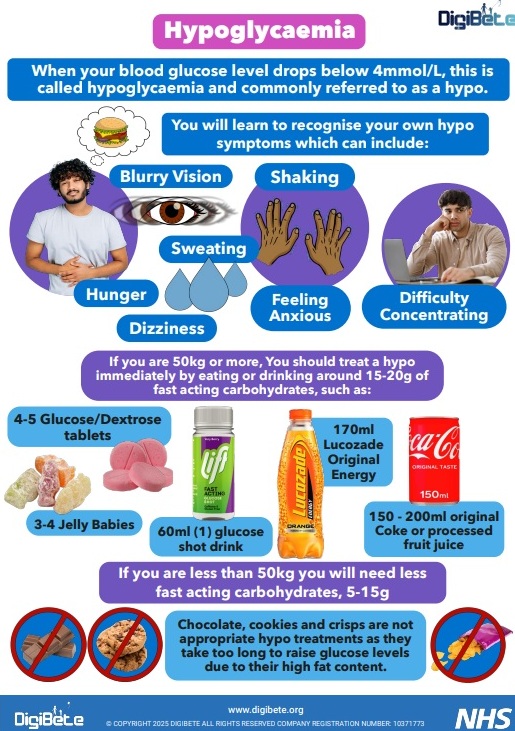 DigiBete tweet media