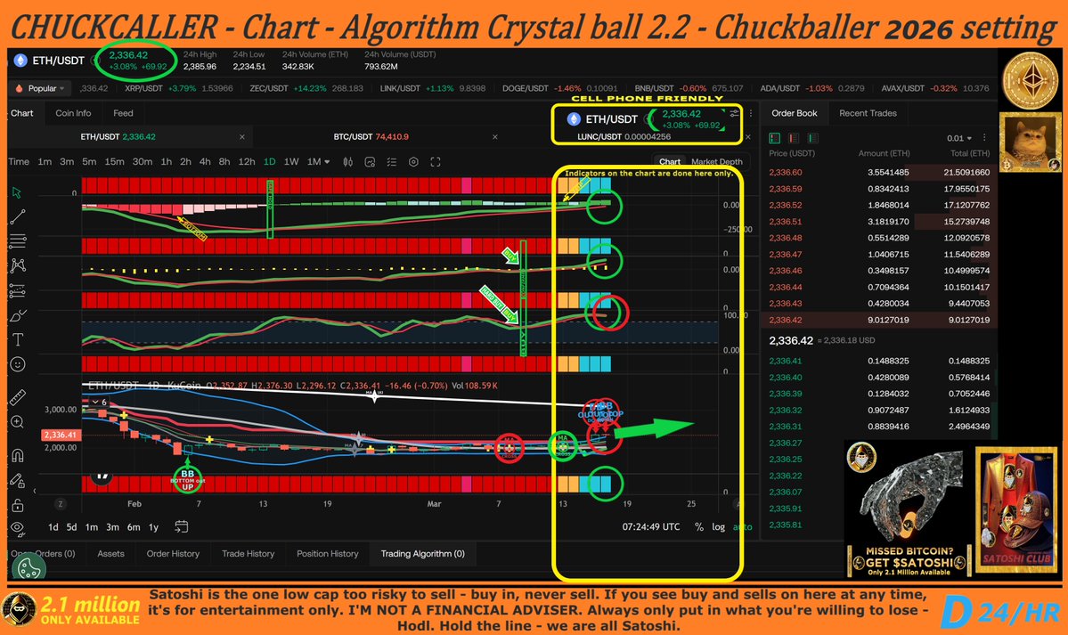 CHUCKBALLER'S SATOSHI LOUNGE tweet media