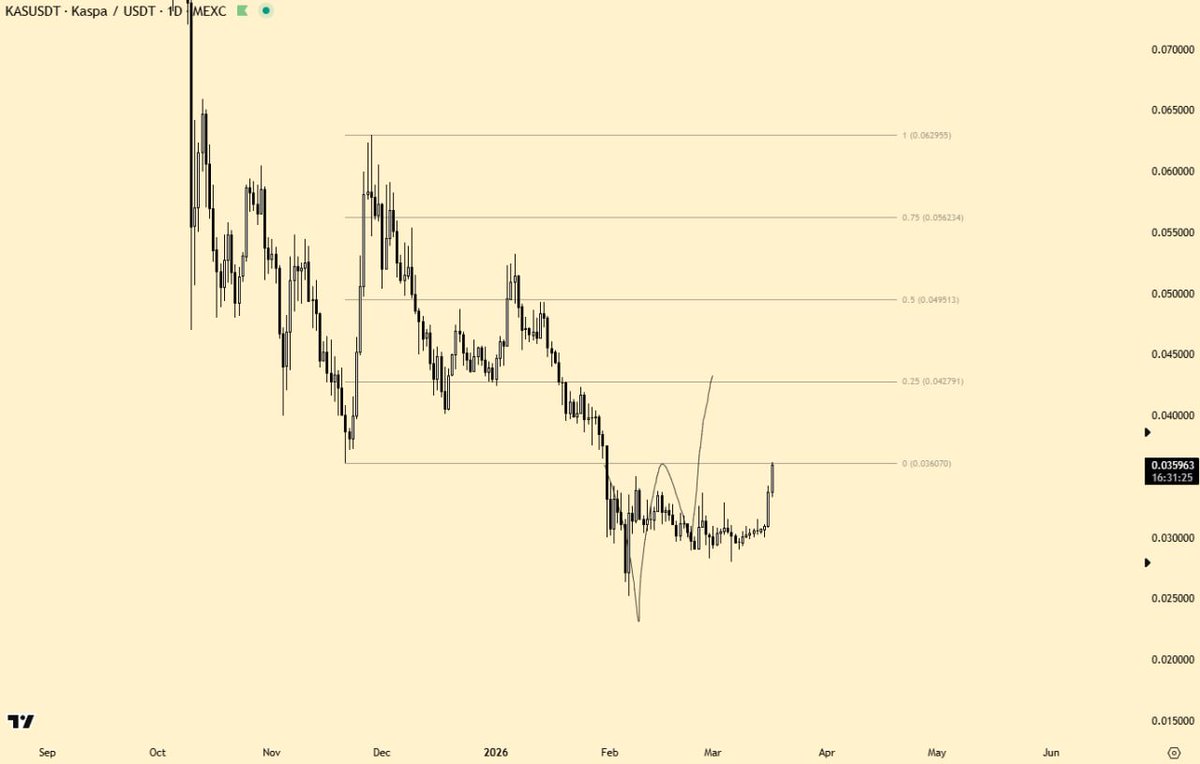 Market Maker_HQ tweet media