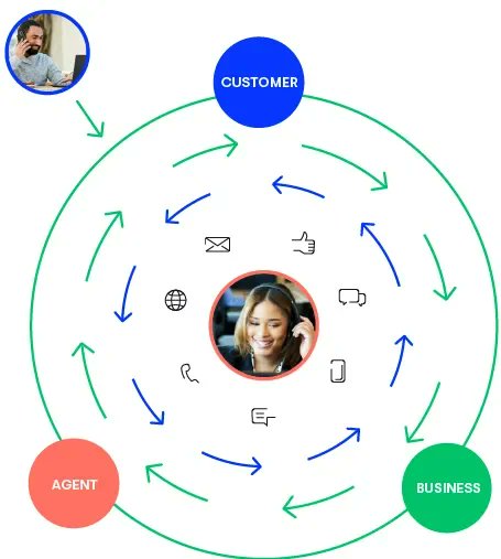 Value Chain Koala tweet media