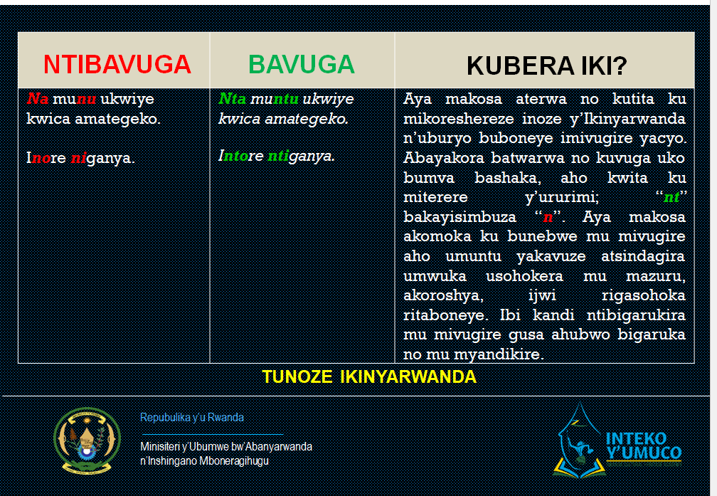 Inteko y'Umuco | Rwanda Cultural Heritage Academy tweet media