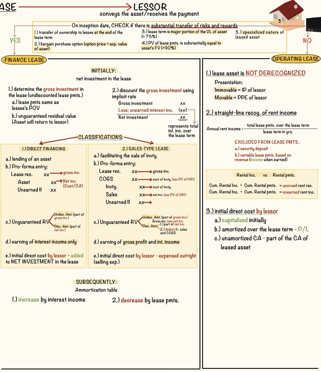 NAN4, CPA tweet media