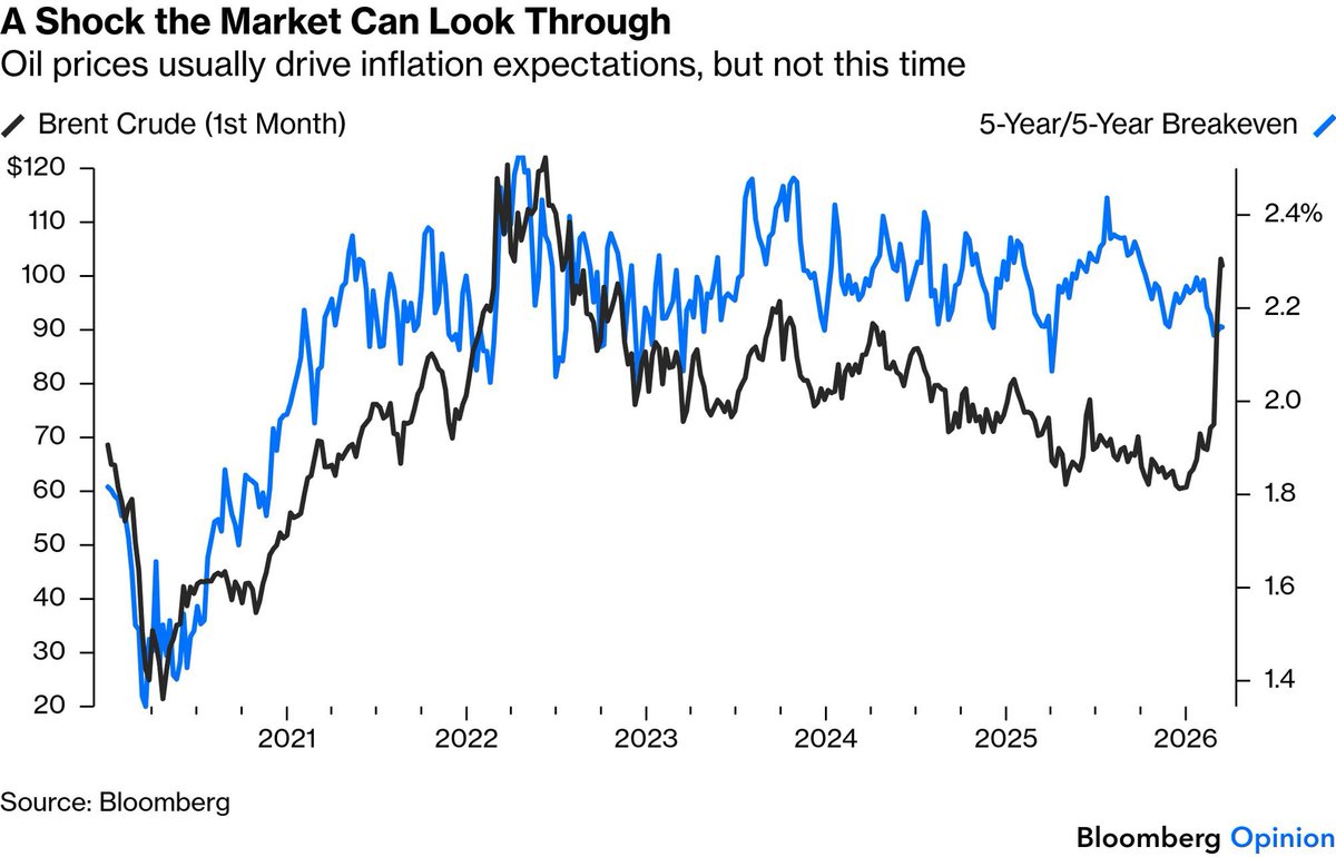Helmut🔅Reisen tweet media