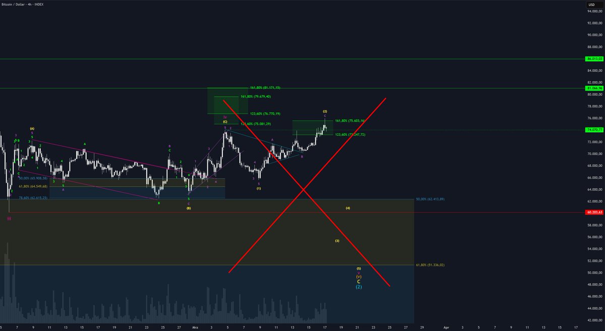 STA Solutions tweet media