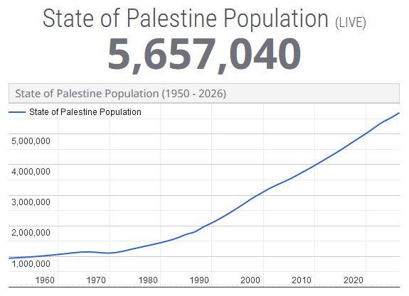 Soccer Facts tweet media