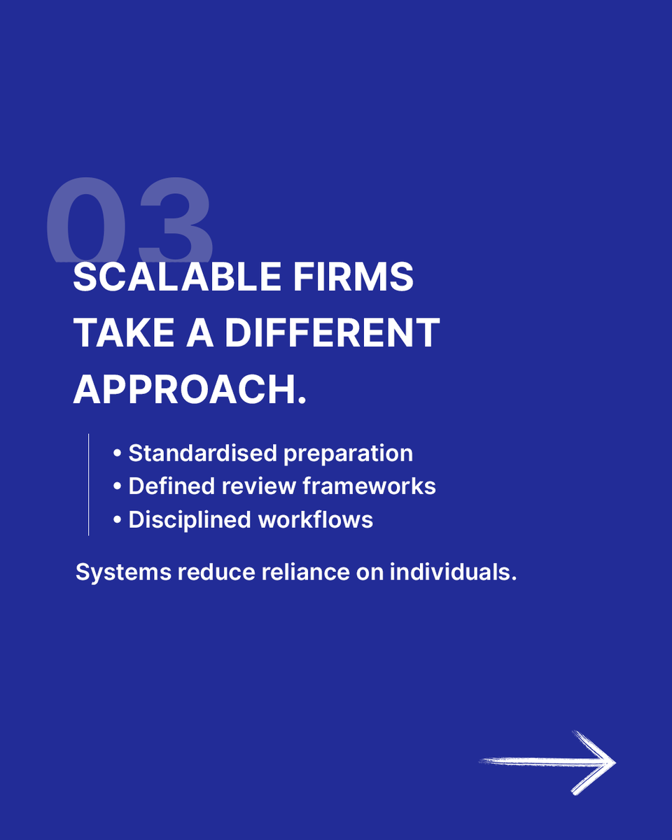 Rivercross_'s tweet photo. More oversight isn’t always the answer it often hides deeper inefficiencies.

The real shift happens when processes do the heavy lifting, not people.

Swipe to rethink how your firm approaches scale

#accountinginsights #operationalstrategy #accountingfirms #processimprovement https://t.co/YXBysWJwhN