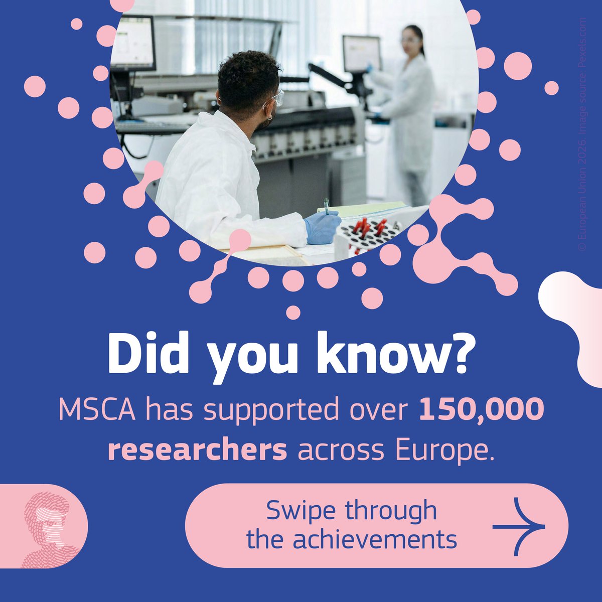 AFRODITA European Doctoral Network tweet media