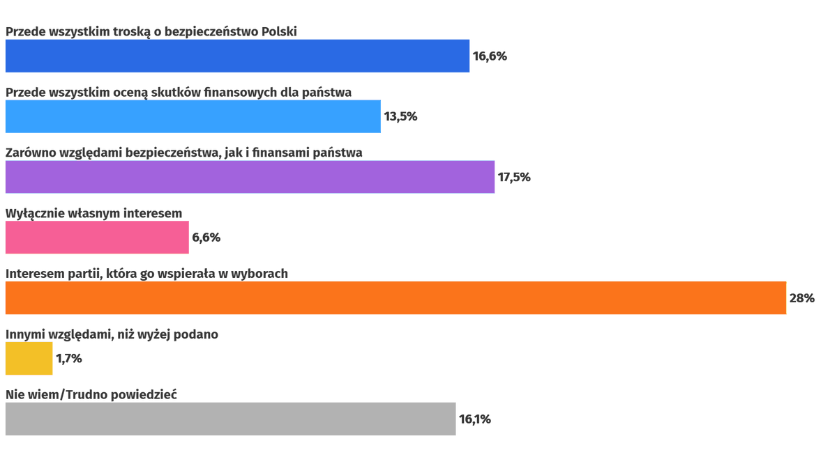 Marlena Maląg tweet media