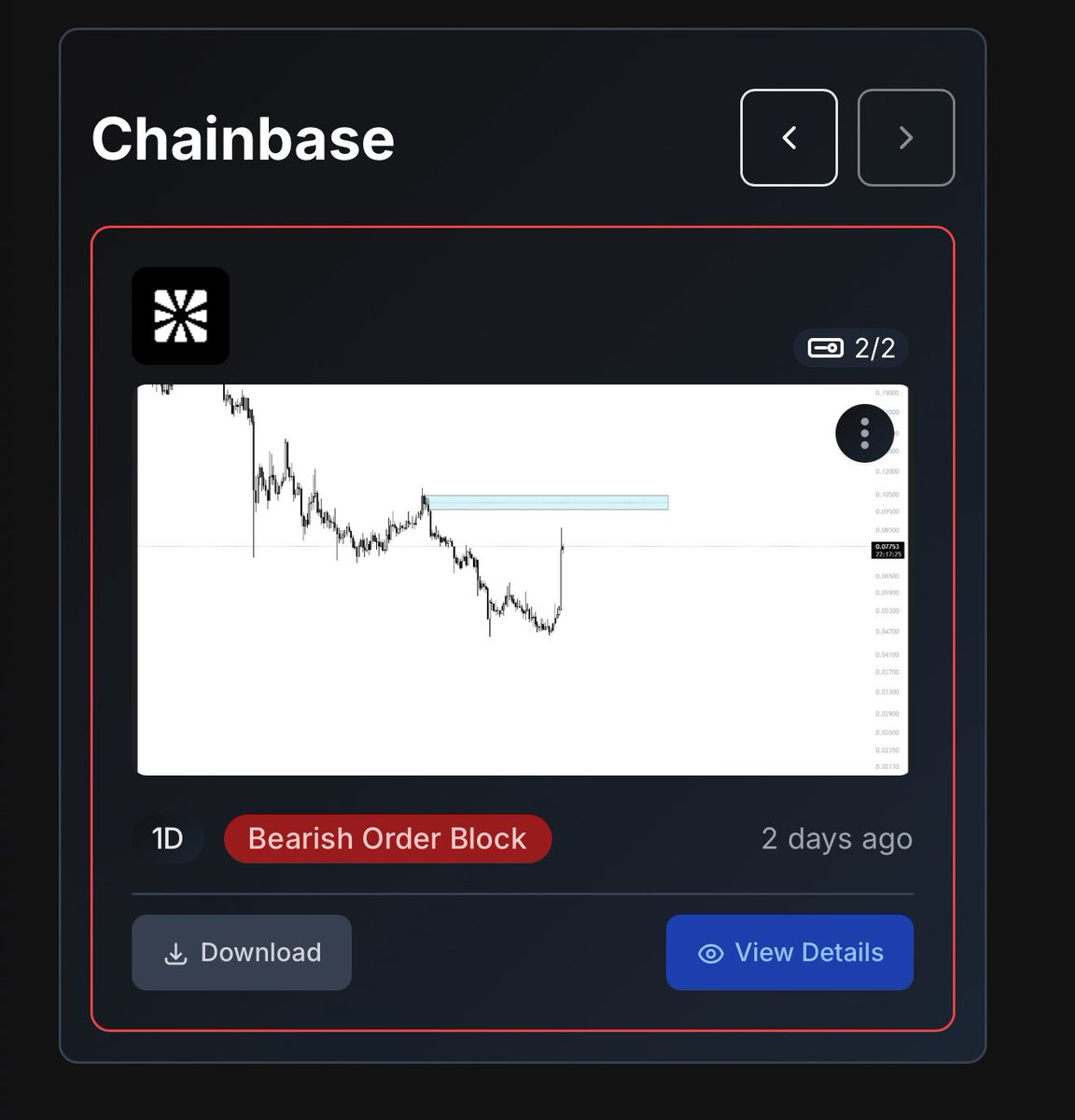 Pricesync tweet media