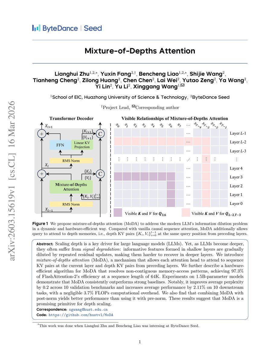 Rosinality tweet media