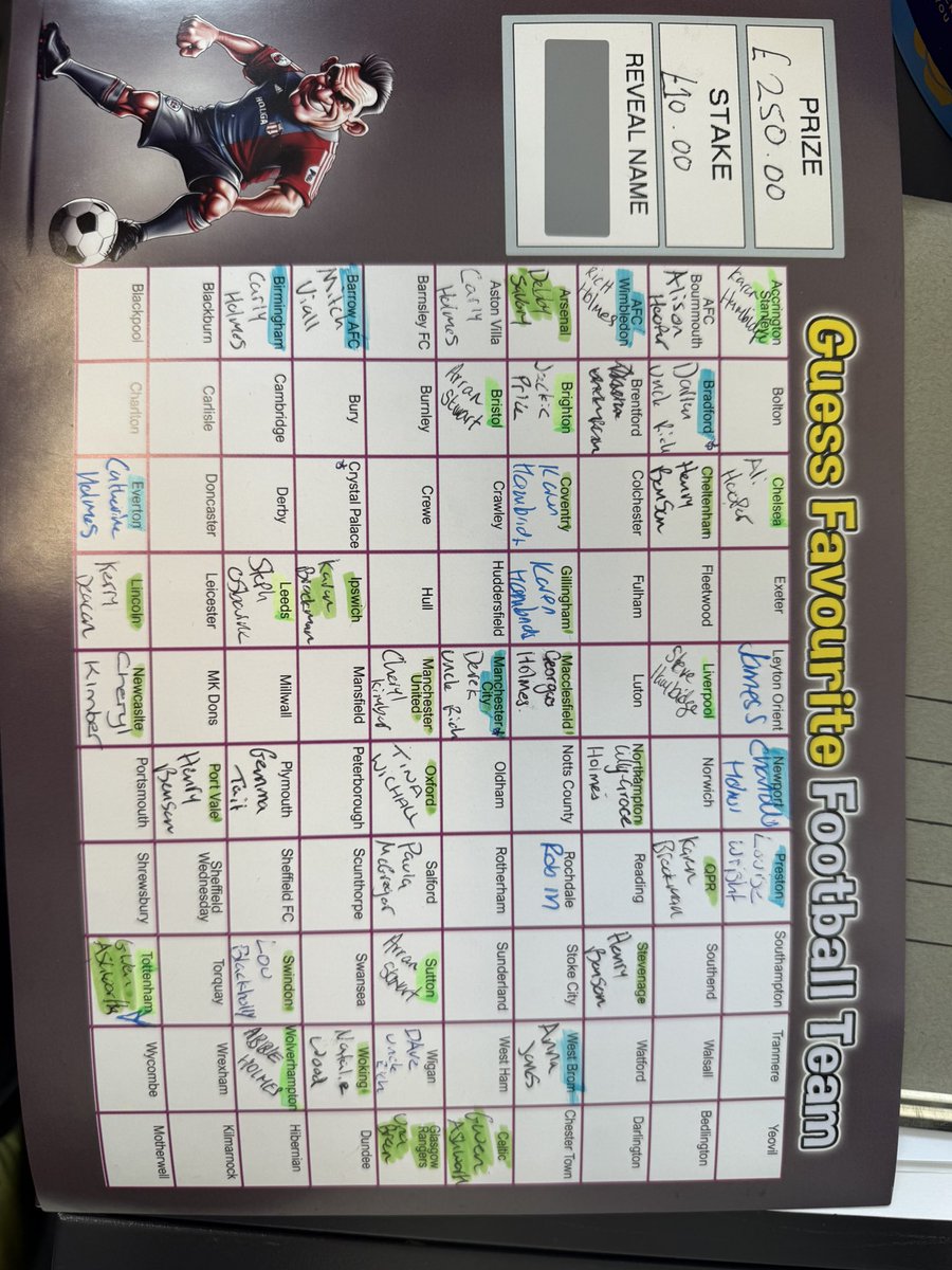 Holmes_07's tweet photo. 5 weeks to go until the London Marathon 🏃‍♂️ 

I would really appreciate any support in reaching my fundraising goal raising goal. 

It’s all for a great cause Cancer Research UK.

£10 per team if your team is revealed £250 back in your hand. 57 teams left to pick from.
@RHolmes70 https://t.co/h1iAkVZKup