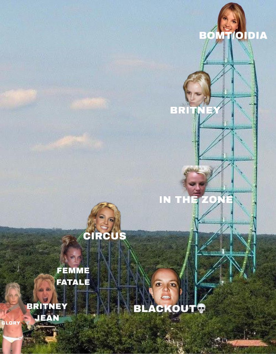 SHITNEY SHITPEARS tweet media
