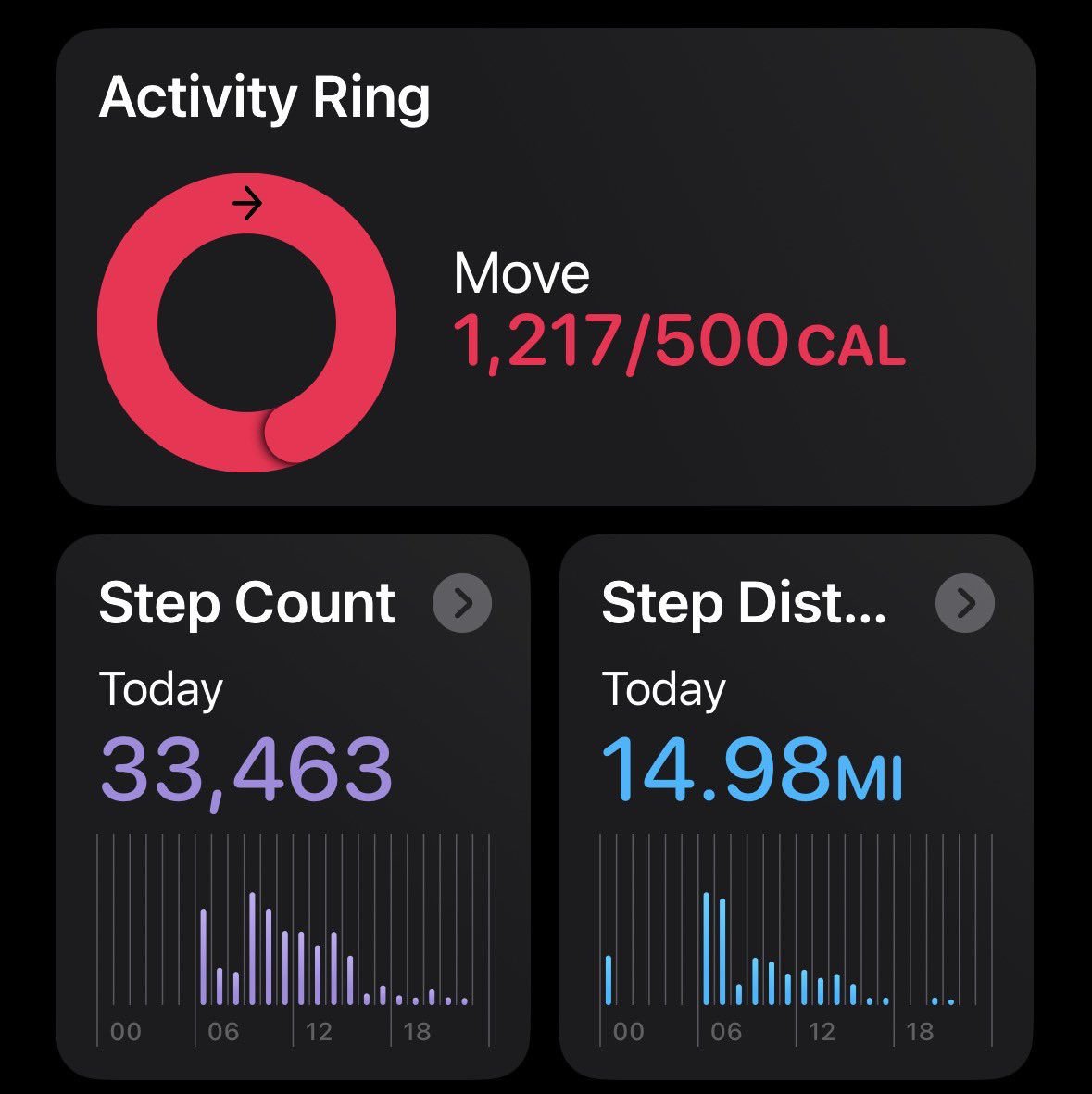 Mouse 🐭 tweet media