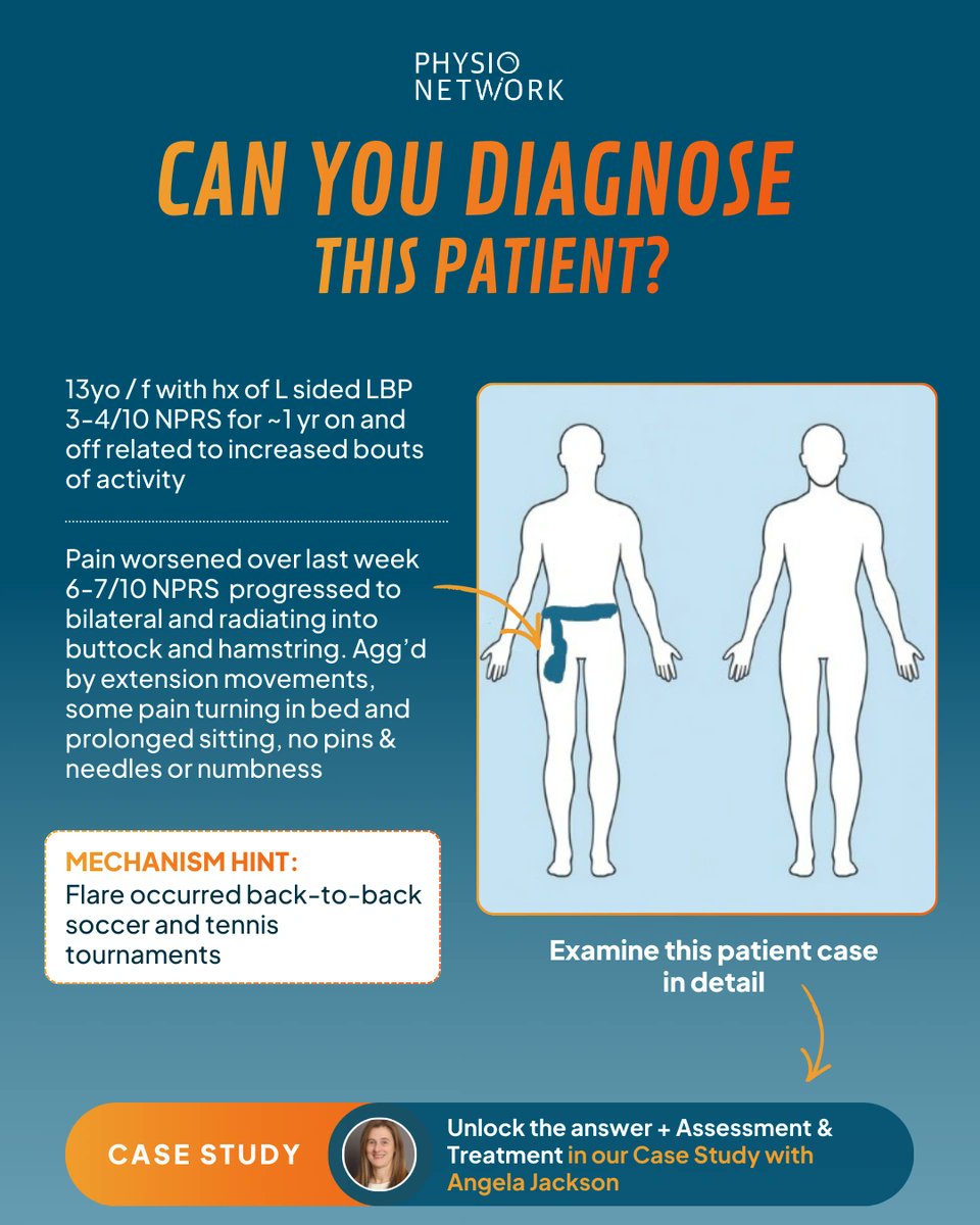 Physio Network tweet media