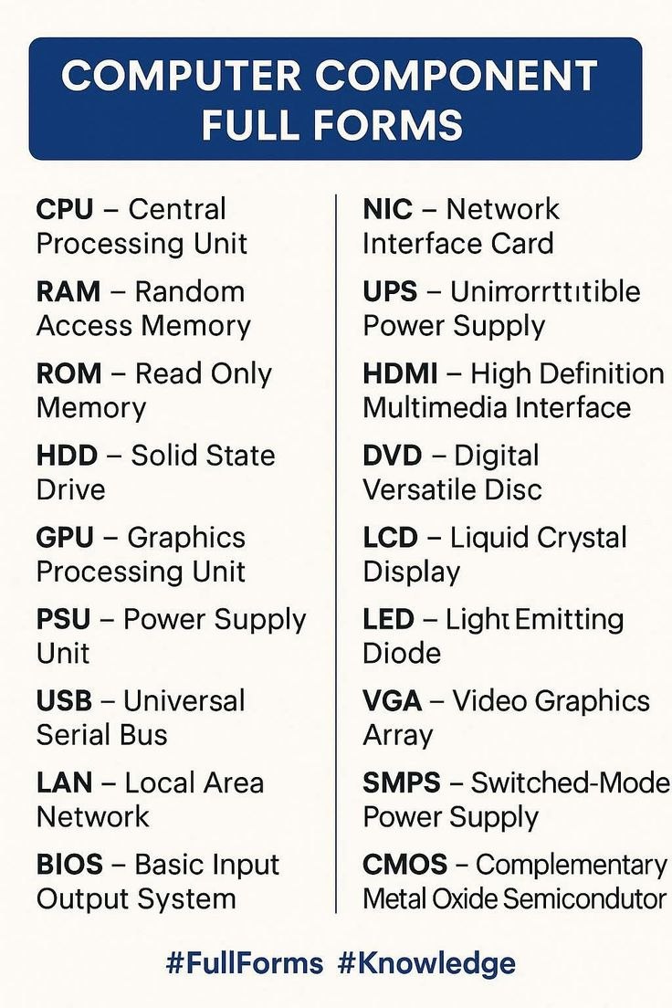 How To Learn Computer tweet media