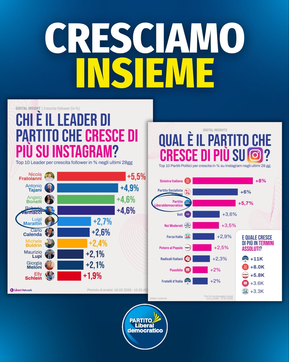 Partito Liberaldemocratico tweet media