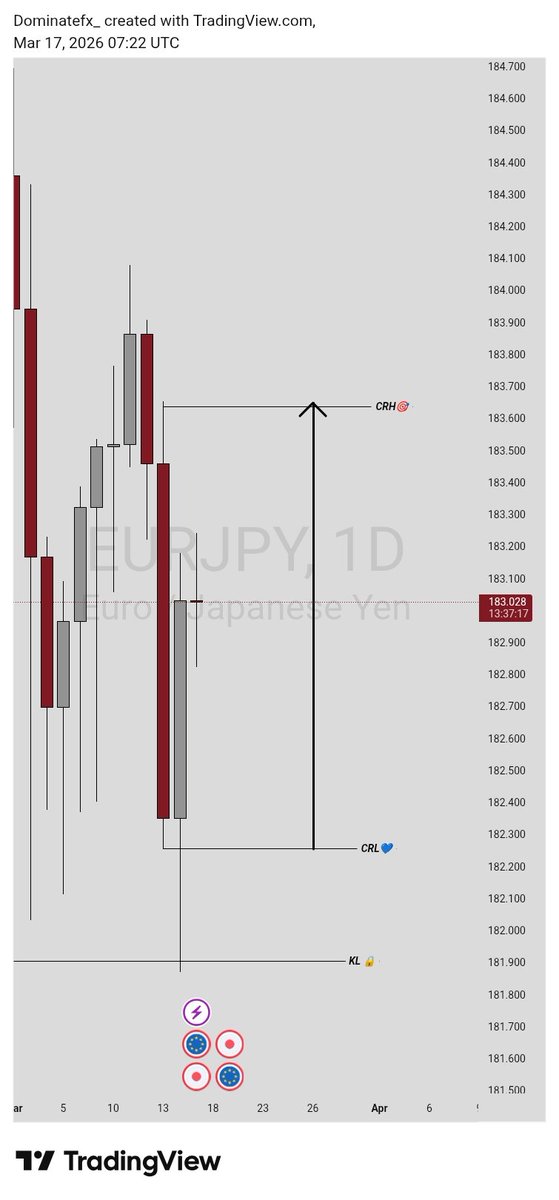 Dominate🇳🇬 tweet media