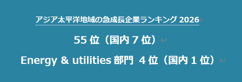 DigitalGrid / デジタルグリッド tweet media