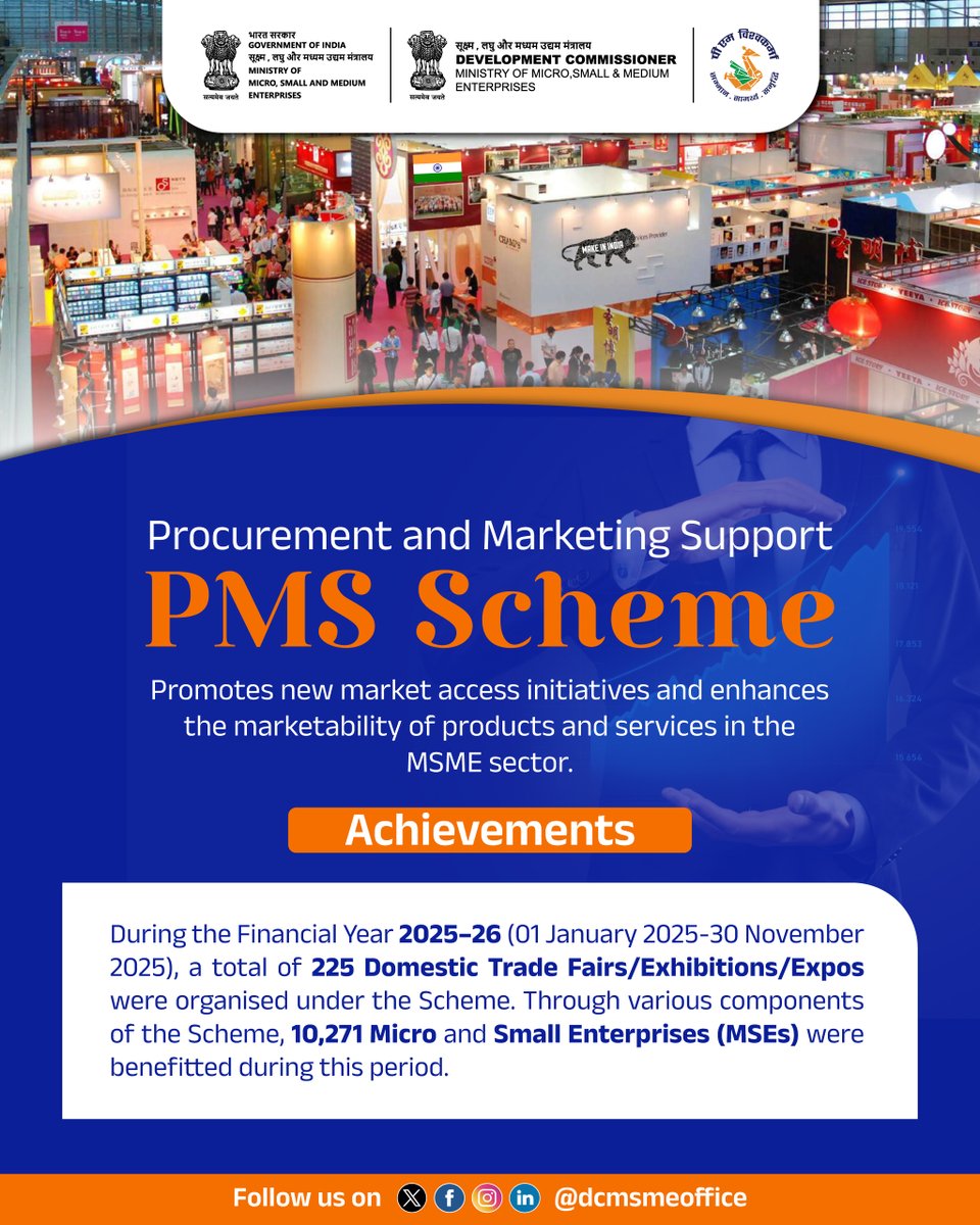 Office of Development Commissioner (MSME) tweet media