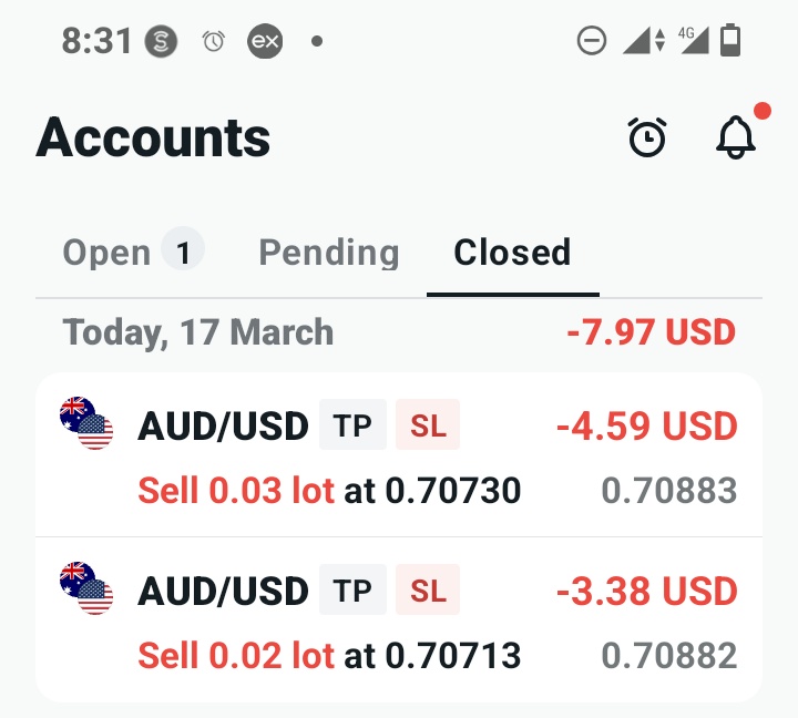 Damian DMF 📊 tweet media