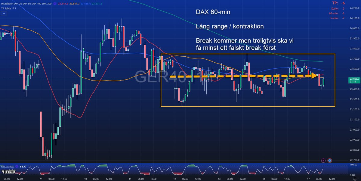 Lars Hansson tweet media