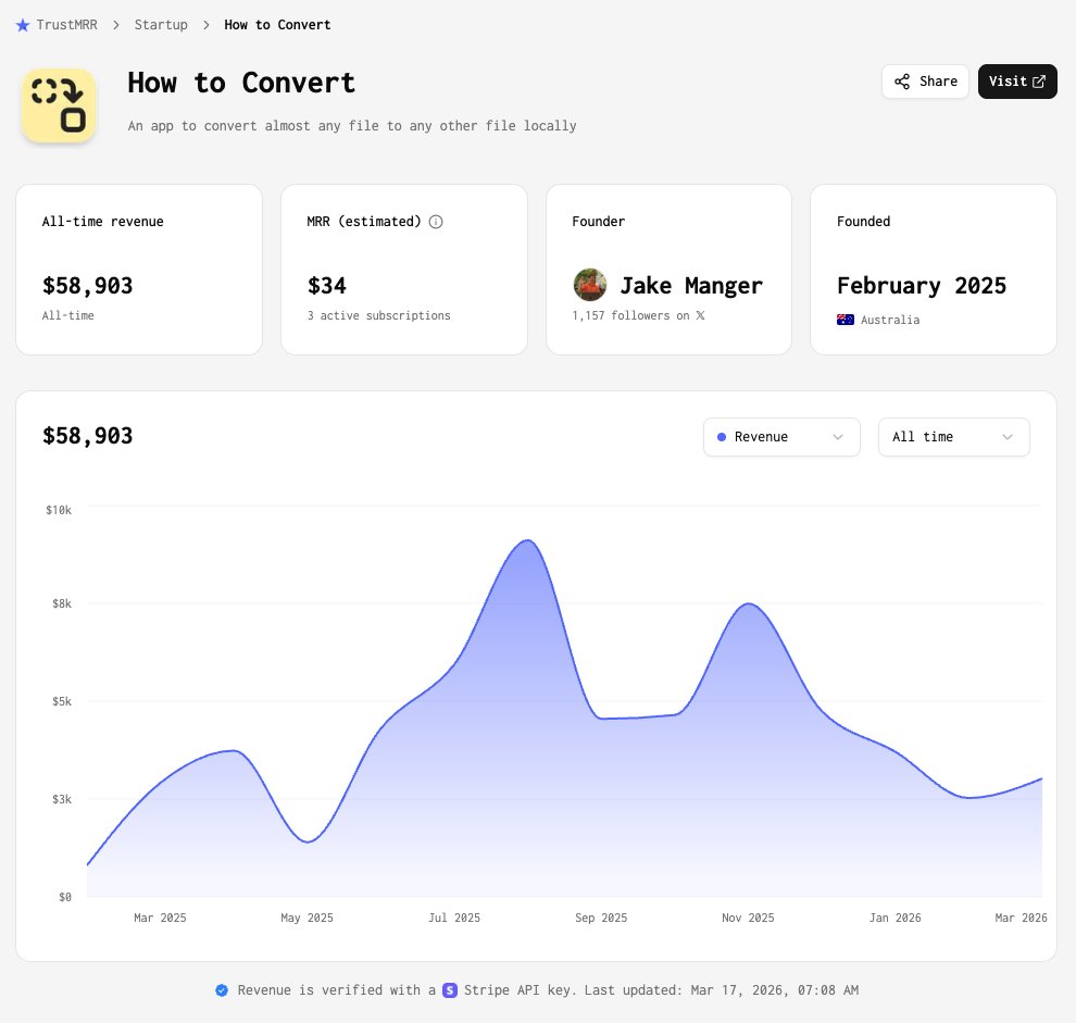 Jake Manger tweet media