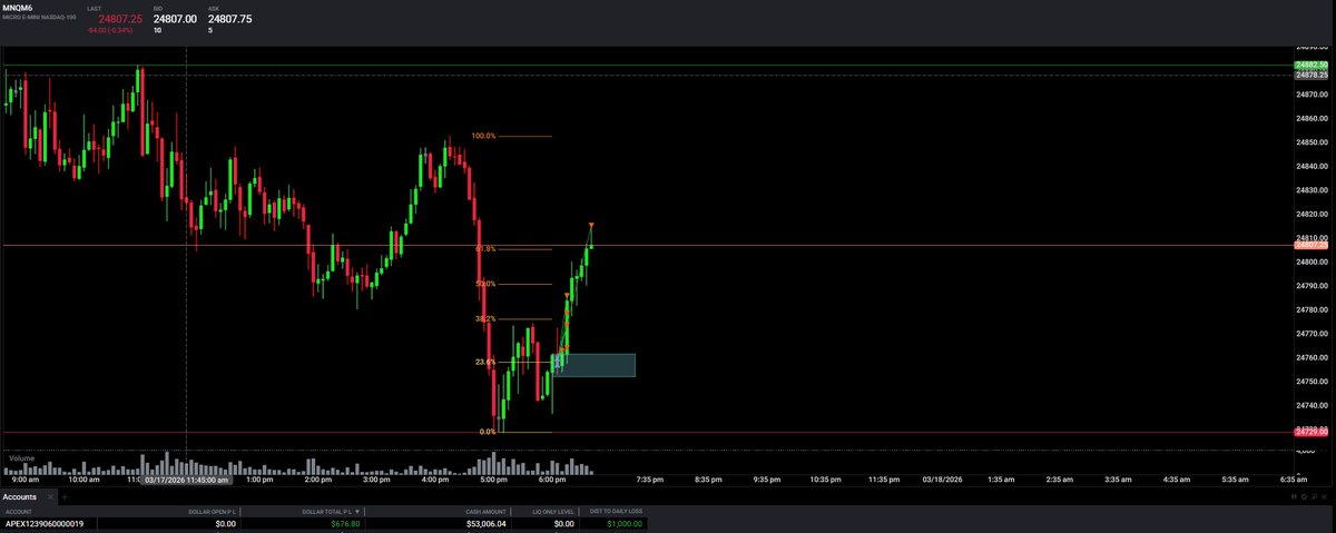 RevivalOne tweet media