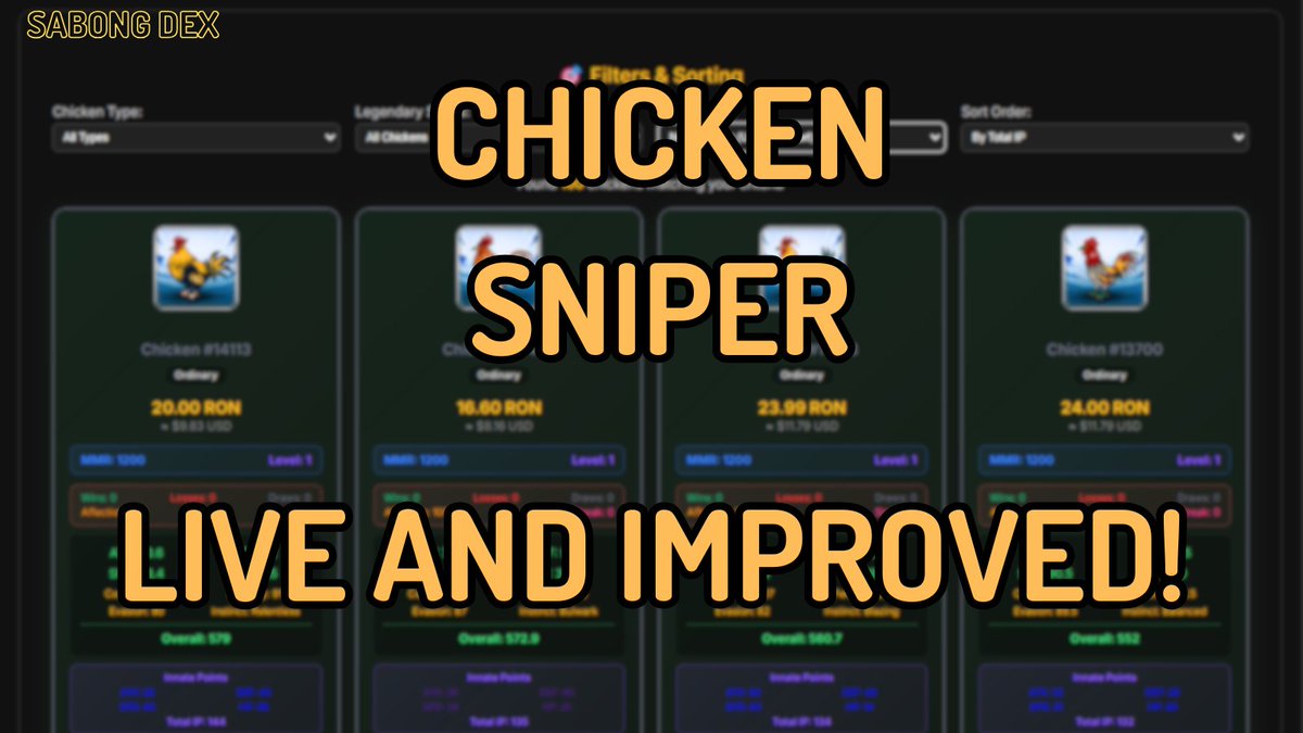 🐔 Chicken Sniper is now live again and improved!
Tracking real-time listings, prices, and stats for all your favorite Chicken Saga Fighters!

157 listings today - scaling up to 50k tomorrow 🐓📈
check it out now | sabongdex.com
#ChickenSaga #NFTGaming