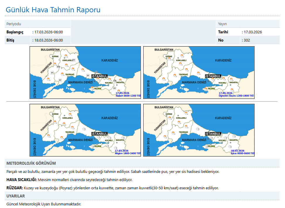 Günlük Hava Tahmin Raporu
istanbul.mgm.gov.tr/tahmin-gunluk.…
