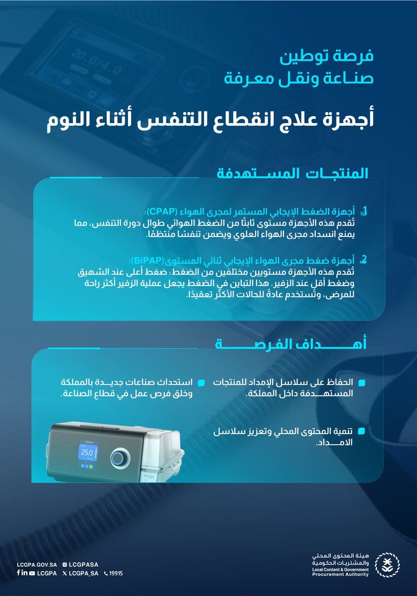 هيئة المحتوى المحلي والمشتريات الحكومية tweet media