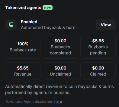 100% buyback &amp; burn enabled

Will begin soon