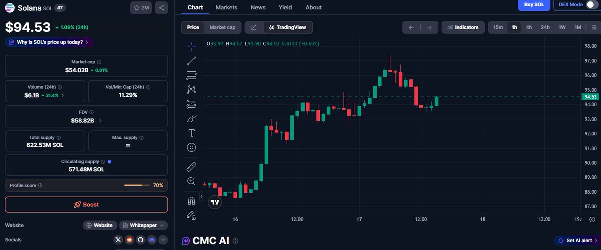 Foresight tweet media