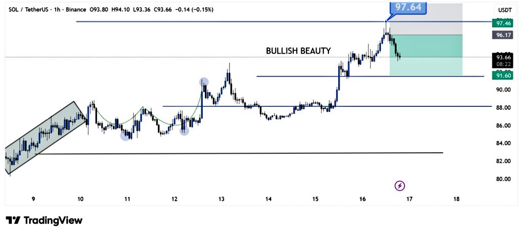 BitGuru 🔶 tweet media