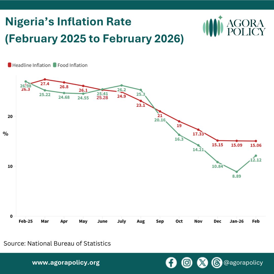 Agora Policy tweet media