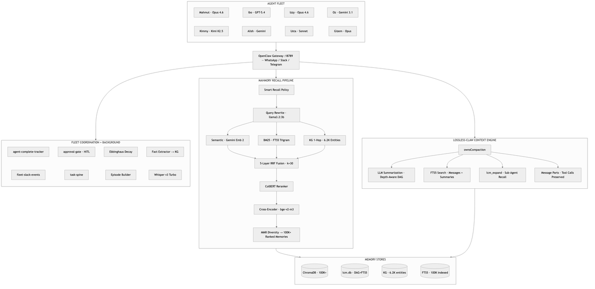 Aytunc Yildizli tweet media