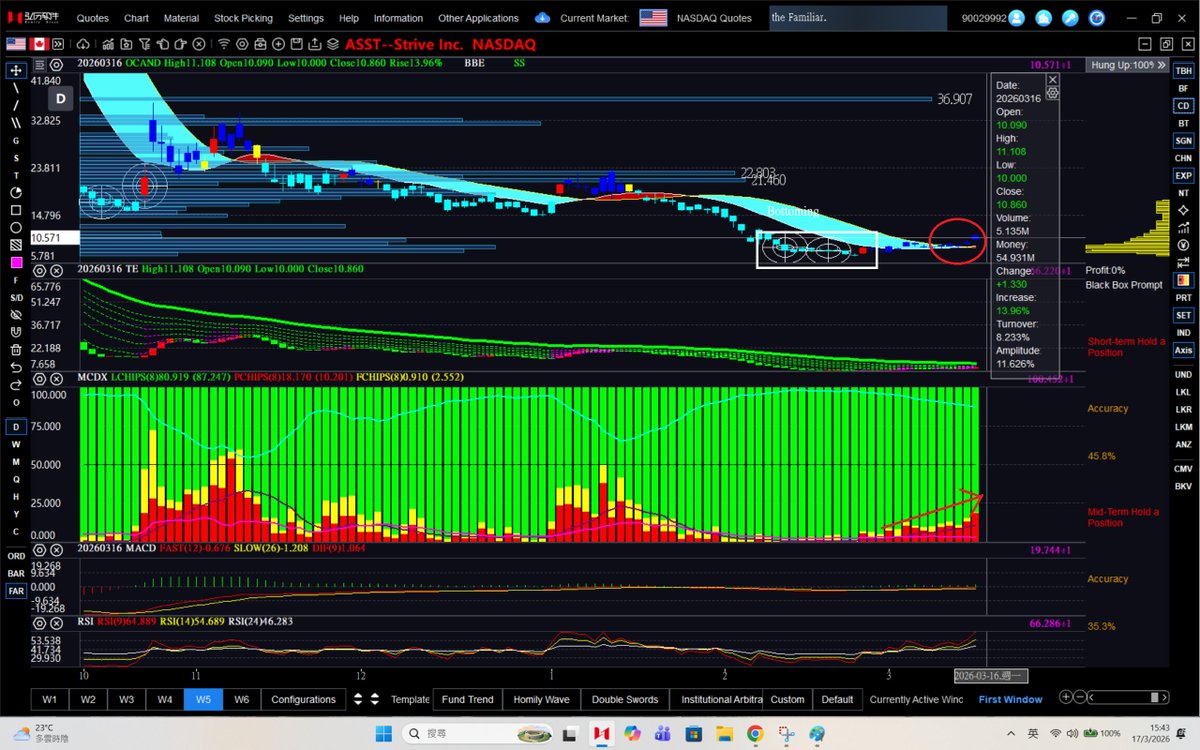 Danny cheng tweet media