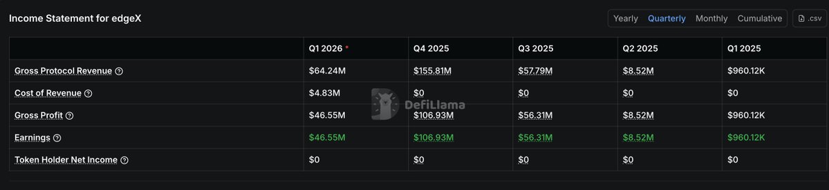 韭菲特-dextrader tweet media