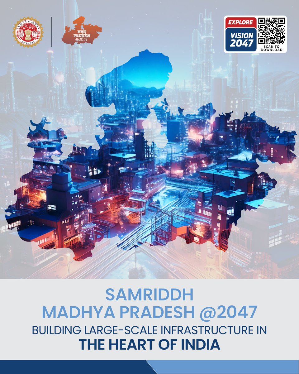 मध्यप्रदेश राज्य नीति आयोग tweet media