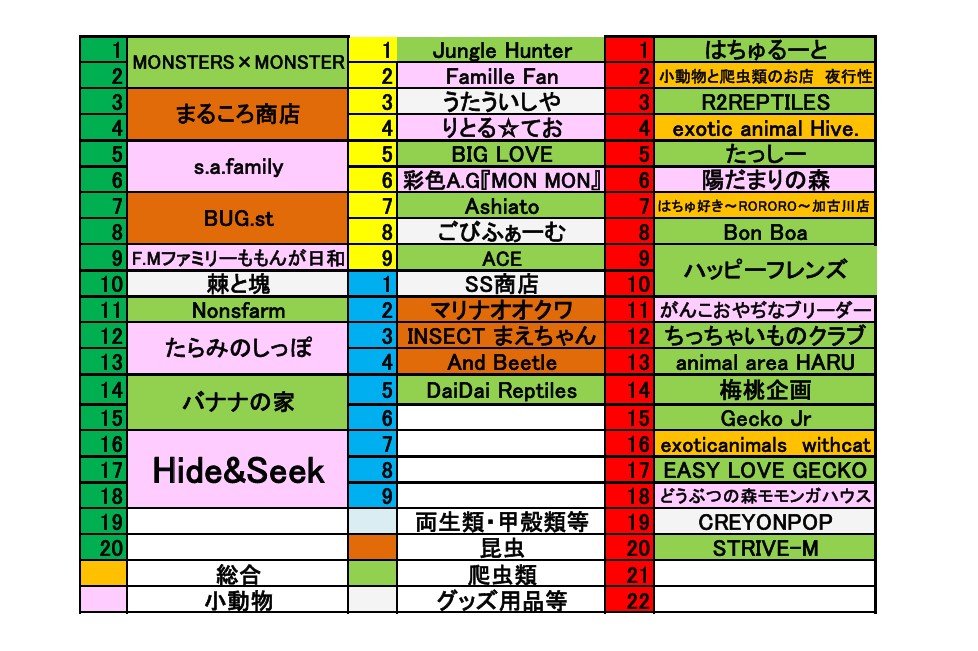 🇯🇵永司千力(ながつかさ ゆきお)🍊 tweet media