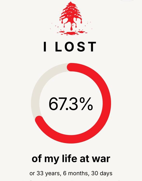 Farid Talih tweet media