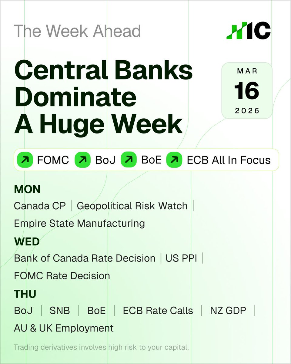 IC (Formerly IC Markets) tweet media