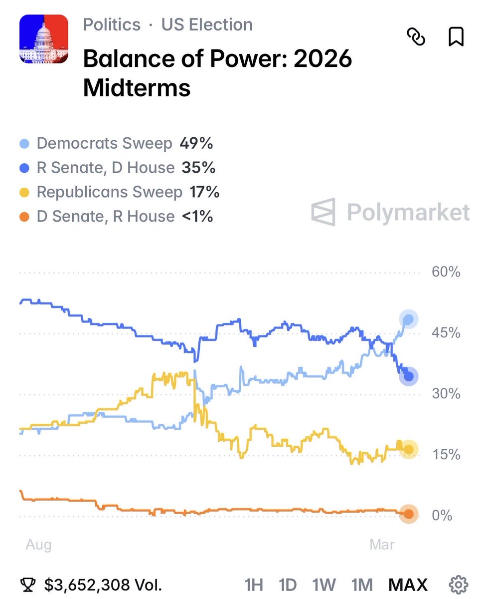 Emil Elo tweet media