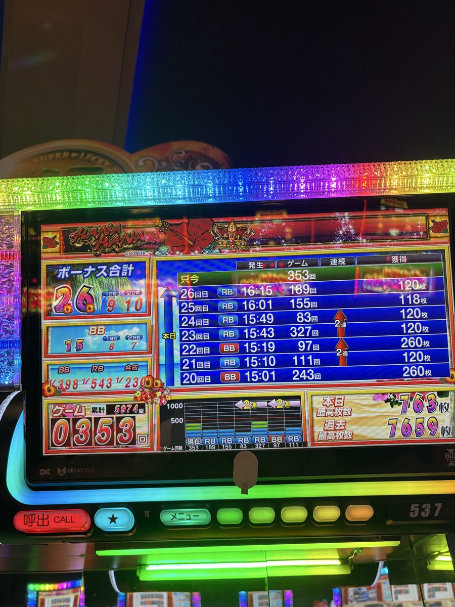 沈黙のハイビスカス tweet media