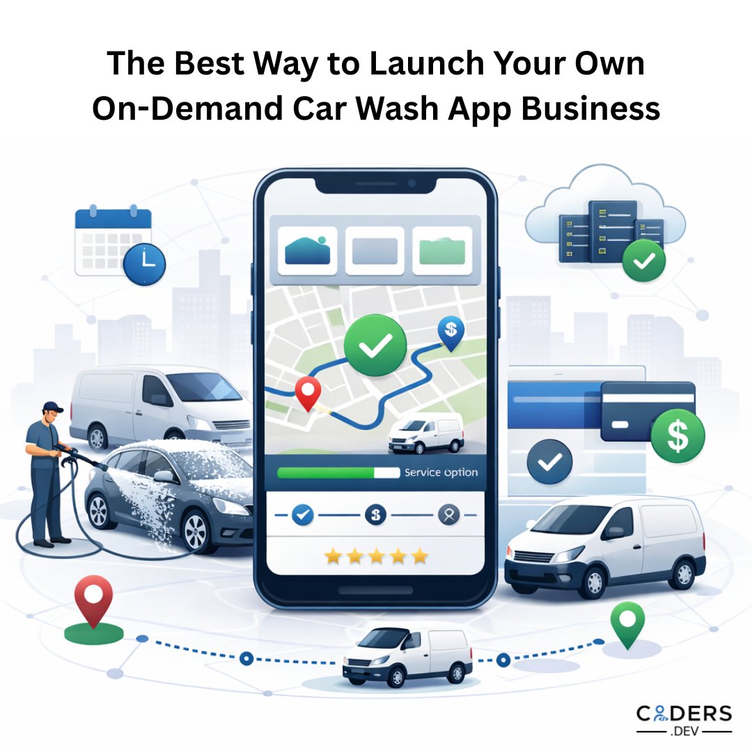 Coders Dev tweet media