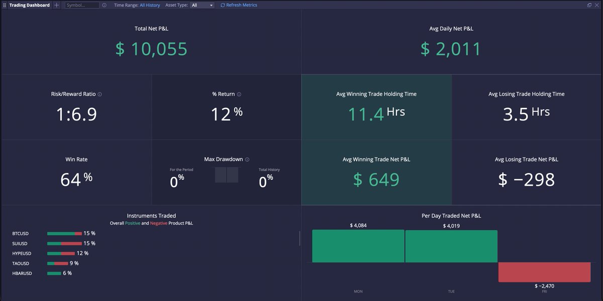 oslow_crypto tweet media