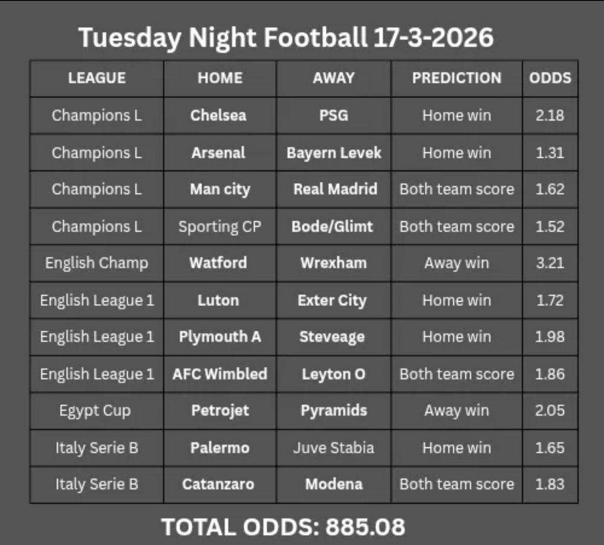 Aiprotips tweet media