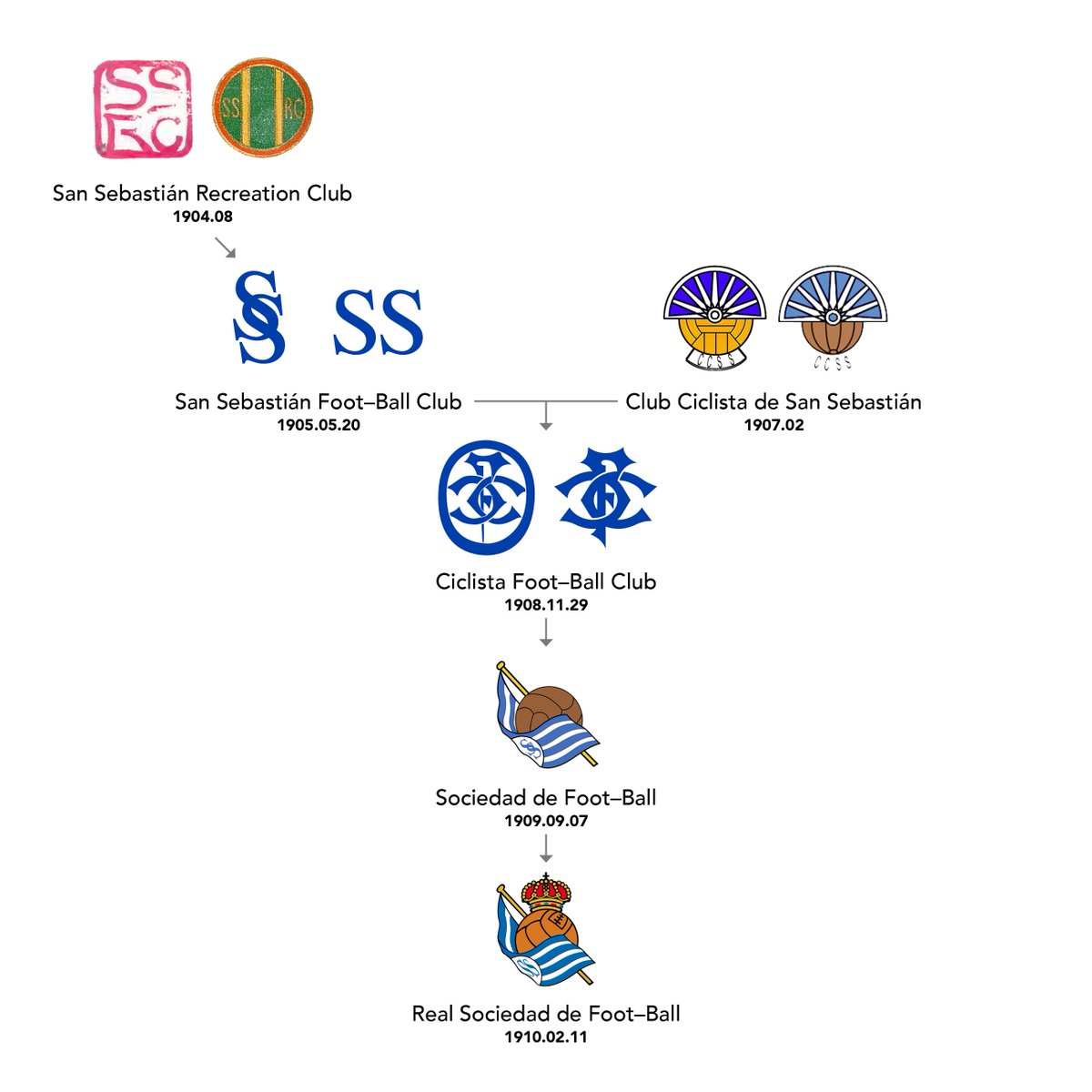 Atotxa.org tweet media