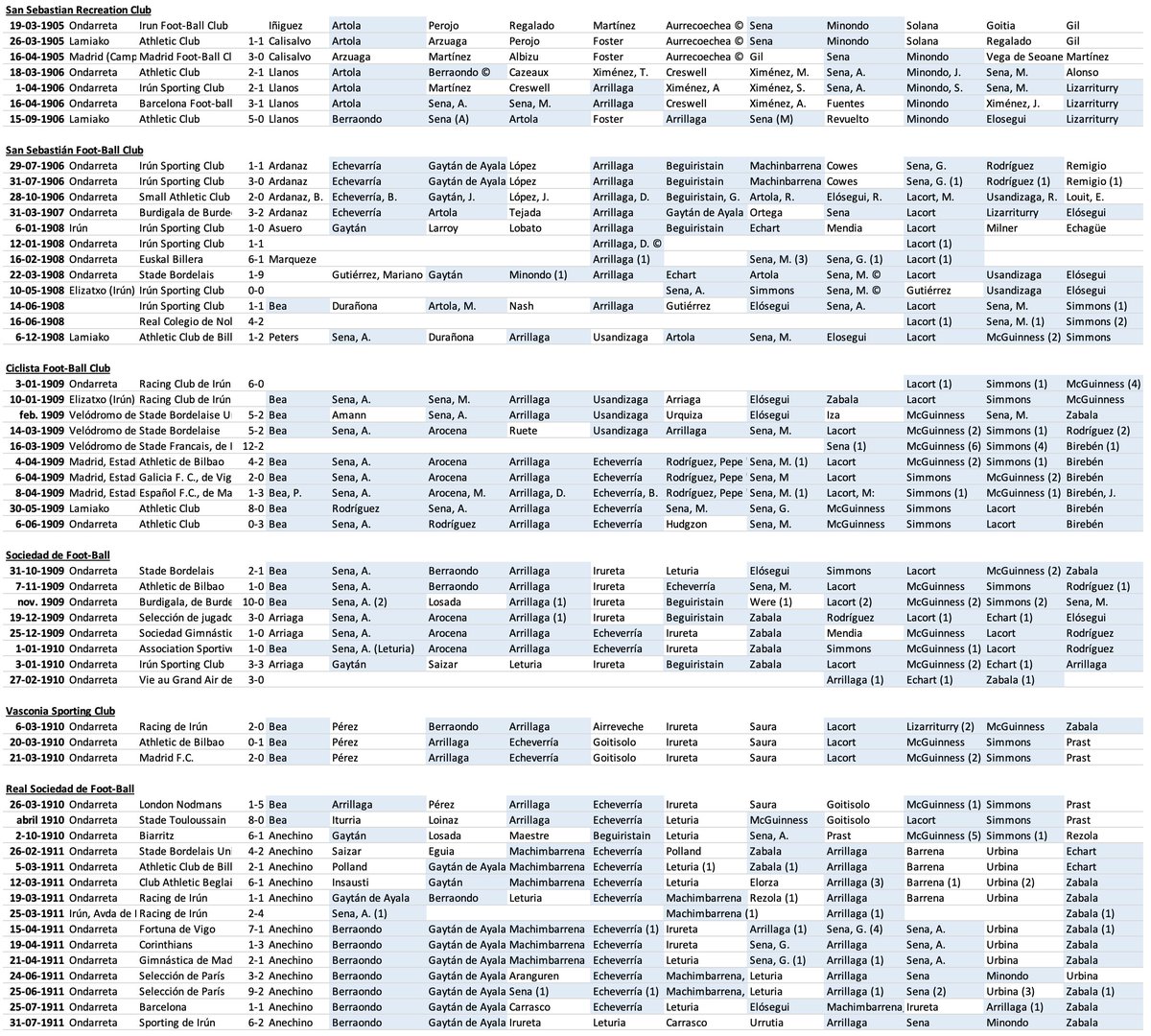 Atotxa.org tweet media