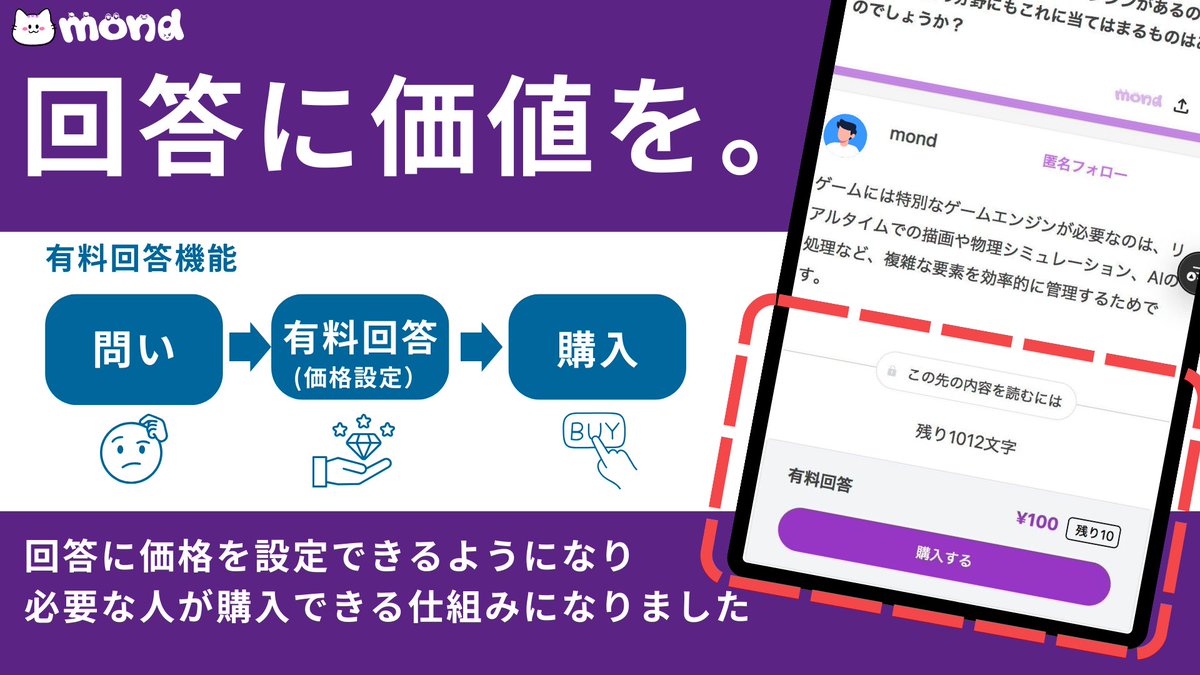 mond公式 tweet media